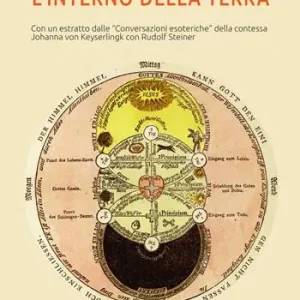 Acquista Ora L‘interno della Terra