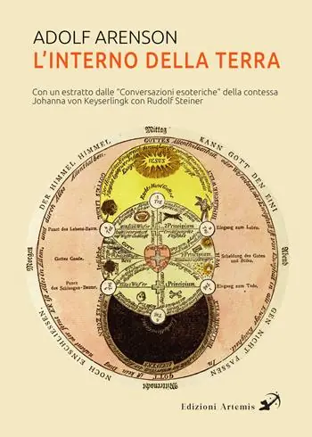 Acquista Ora L‘interno della Terra