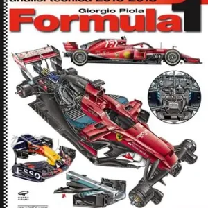 Compra Adesso Formula 1 2016-2018. Analisi tecnica