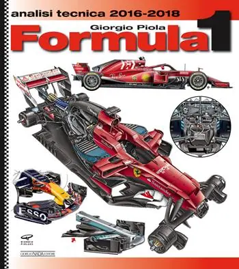 Compra Adesso Formula 1 2016-2018. Analisi tecnica