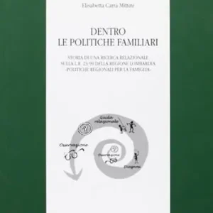 Dentro le politiche familiari. Storia di una ricerca relazionale sulla L. R. 23/99 della Regione Lombardia «Politiche regionali per la famiglia» Ultima Occasione
