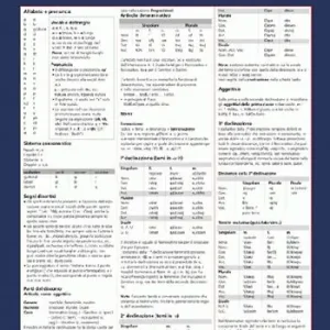 A prima vista. Grammatica di greco antico A Buon Prezzo
