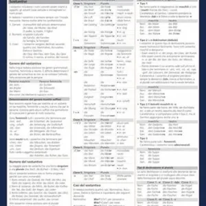 Prezzo Basso A prima vista grammatica tedesco. Per gli Ist. Professionali alberghieri