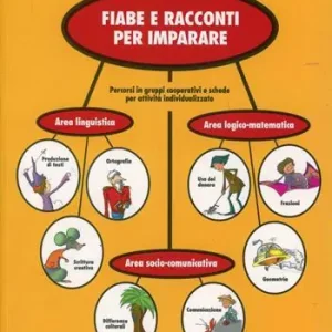 Prezzo Di Fabbrica Fiabe e racconti per imparare. Percorsi in gruppi cooperativi e schede per attività individualizzate nelle aree linguistica, logico-matematica e socio-comunicativa