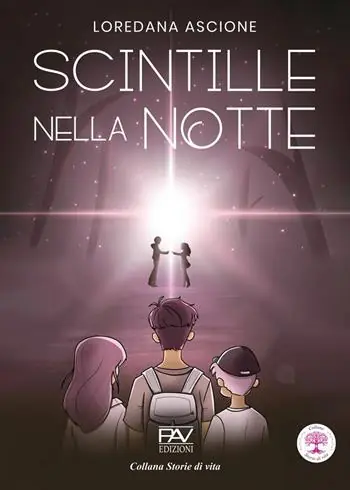 Soddisfatti O Rimborsati Scintille nella notte