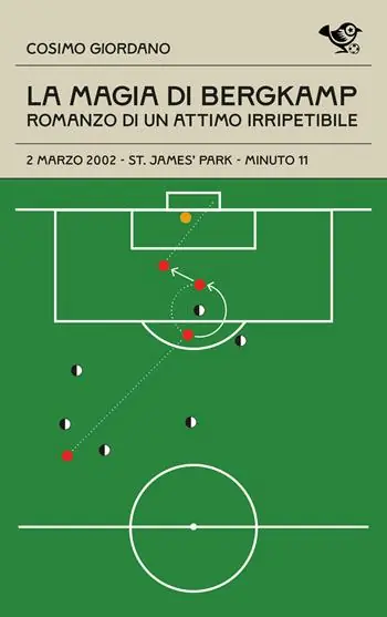 La magia di Bergkamp. Romanzo di un attimo irripetibile Offerta Del Giorno
