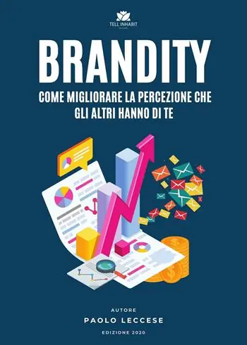 Promozione Brandity. Come migliorare la percezione che gli altri hanno di te