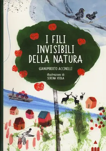 Prezzo Di Fabbrica I fili invisibili della natura