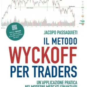 Prezzo Di Fabbrica Il metodo Wyckoff per traders. Un’applicazione pratica nei moderni mercati finanziari