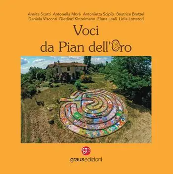 Ultimissimo Modello Voci da Pian dell‘Oro