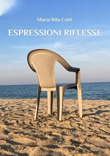 Compra Adesso Espressioni riflesse