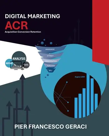 Digital marketing acr Occasione Imperdibile