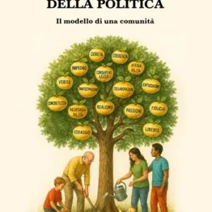 Prezzo Di Fabbrica Verso una nuova era della politica. Il modello di una comunità