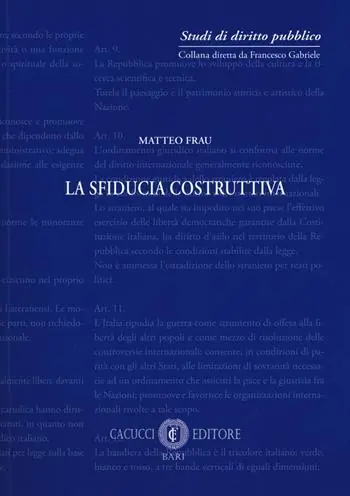Occasione La sfiducia costruttiva