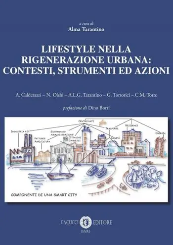 Non Perdere Lifestyle nella rigenerazione urbana contesti, strumenti ed azioni