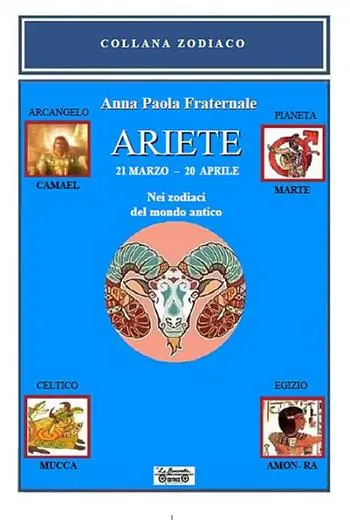 Ariete. 21 marzo-20 aprile. Nei zodiaci del mondo antico Ultimissimo Modello